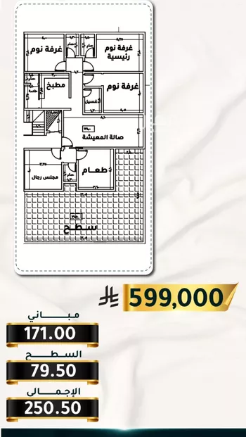 شقة للبيع في شارع الاسود, حي الثغر, مدينة جدة, منطقة مكة المكرمة صورة 2