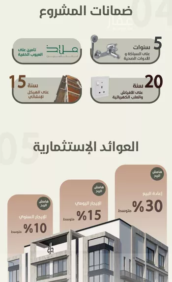 شقة للبيع في حي الروضة, مدينة جدة, منطقة مكة المكرمة صورة 4