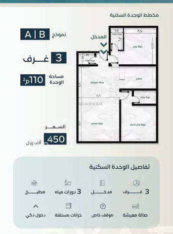 شقة للبيع في شارع زكي المحاسن, حي السلامة, مدينة جدة, منطقة مكة المكرمة صورة 2