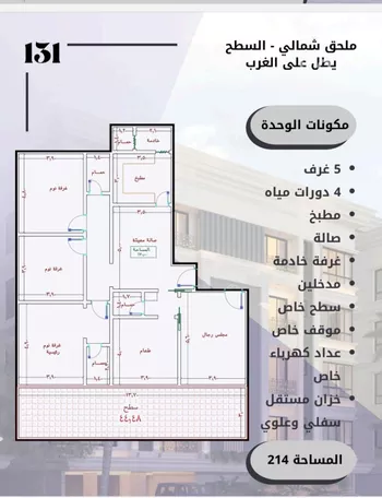 شقة للبيع في شارع الامير عبدالمجيد, حي الصواري, مدينة جدة, منطقة مكة المكرمة صورة 3