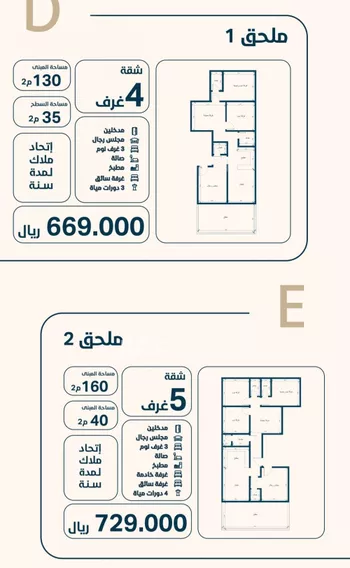 شقة للبيع في حي النعيم, مدينة جدة, منطقة مكة المكرمة صورة 2