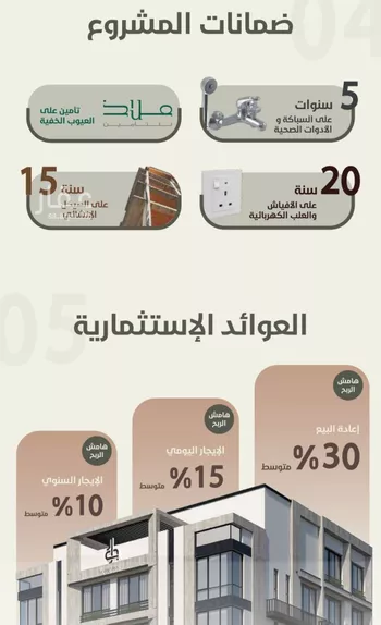 شقة للبيع في حي الروضة, مدينة جدة, منطقة مكة المكرمة