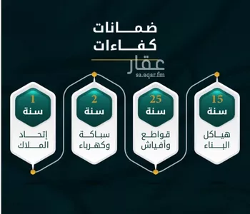 شقة للبيع في شارع الاسود, حي الثغر, مدينة جدة, منطقة مكة المكرمة صورة 3