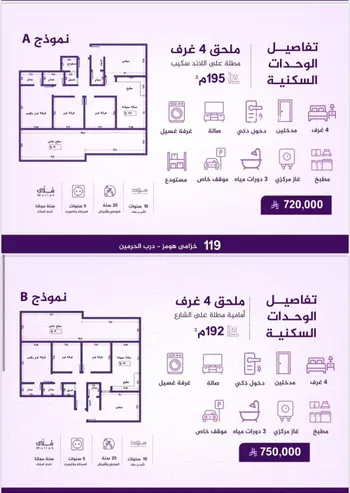 شقة للبيع في شارع طريق الملك عبدالله, حي الفيحاء, مدينة جدة, منطقة مكة المكرمة