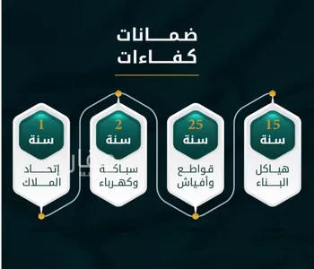 شقة للبيع في شارع الاسود, حي الثغر, مدينة جدة, منطقة مكة المكرمة صورة 2