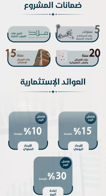 شقة للبيع في حي النعيم, مدينة جدة, منطقة مكة المكرمة صورة 3