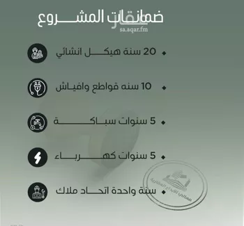 شقة للبيع في حي الصفاء, مدينة جدة, منطقة مكة المكرمة صورة 2