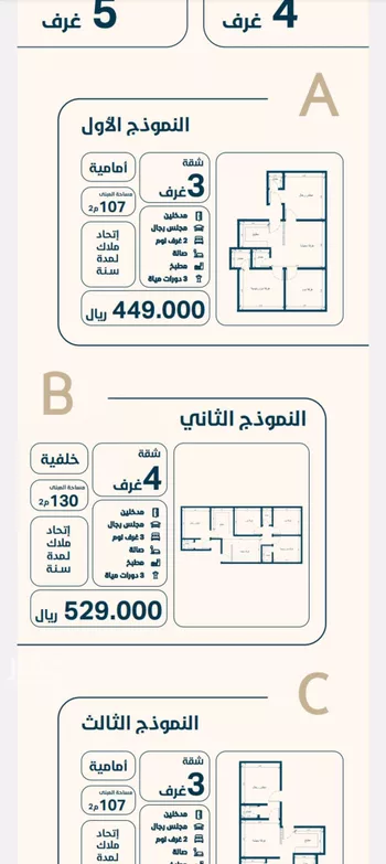 شقة للبيع في حي النعيم, مدينة جدة, منطقة مكة المكرمة صورة 3
