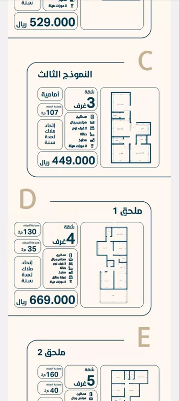 شقة للبيع في حي النعيم, مدينة جدة, منطقة مكة المكرمة صورة 4