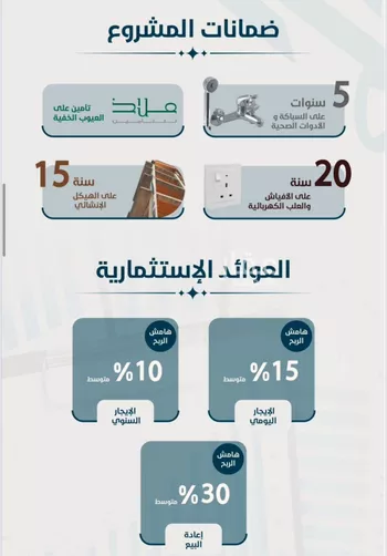 شقة للبيع في شارع ابو وهيب الجشمي, حي النعيم, مدينة جدة, منطقة مكة المكرمة صورة 5