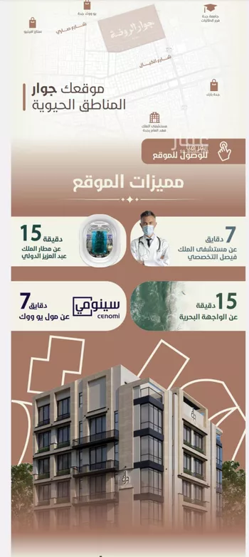 شقة للبيع في حي الروضة, مدينة جدة, منطقة مكة المكرمة صورة 5