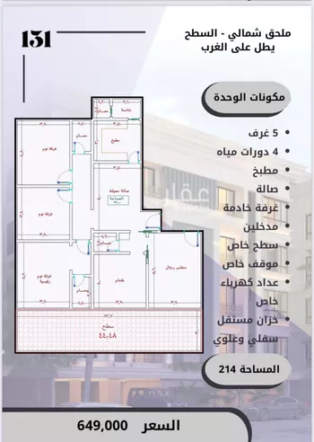 شقة للبيع في شارع الامير عبدالمجيد, حي الصواري, مدينة جدة, منطقة مكة المكرمة صورة 3