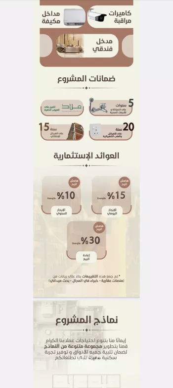 شقة للبيع في حي الروضة, مدينة جدة, منطقة مكة المكرمة صورة 2