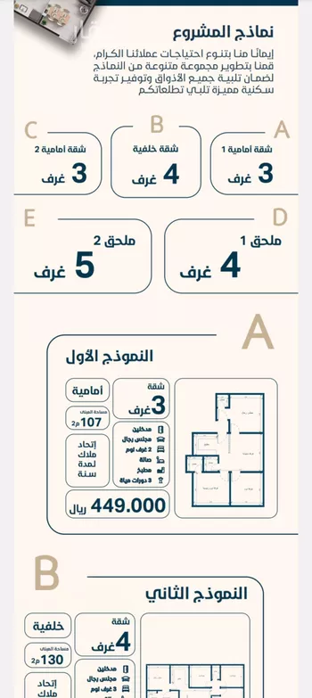 شقة للبيع في حي النعيم, مدينة جدة, منطقة مكة المكرمة صورة 5