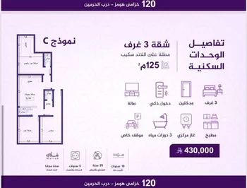 شقة للبيع في شارع احمد بن عيسى الرومي, حي الفيحاء, مدينة جدة, منطقة مكة المكرمة