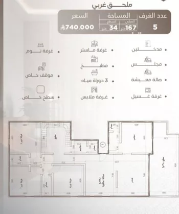 شقة للبيع في شارع ابو سفيان مدلوك, حي النعيم, مدينة جدة, منطقة مكة المكرمة صورة 2