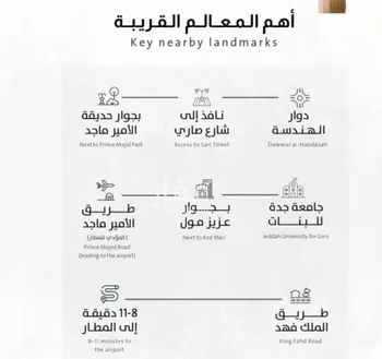 شقة للبيع في حي الربوة, مدينة جدة, منطقة مكة المكرمة صورة 4