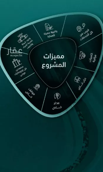 شقة للبيع في شارع ابن الحلاوي, حي الصفاء, مدينة جدة, منطقة مكة المكرمة صورة 4