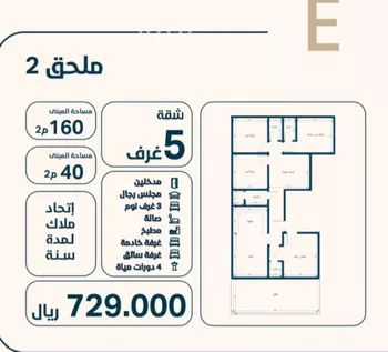 شقة للبيع في شارع ابو اميه الشعباني, حي النعيم, مدينة جدة, منطقة مكة المكرمة صورة 4