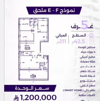 شقة للبيع في شارع عبدالعزيز الخريجي, حي الزهراء, مدينة جدة, منطقة مكة المكرمة صورة 2