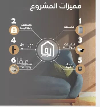 شقة للبيع في شارع ظيبان بن عماره, حي النزهة, مدينة جدة, منطقة مكة المكرمة صورة 2