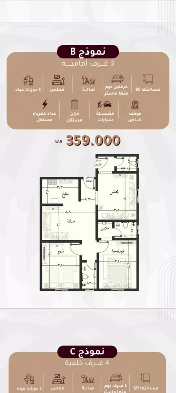 شقة للبيع في شارع ابيض البارقي, حي الصفاء, مدينة جدة, منطقة مكة المكرمة صورة 4