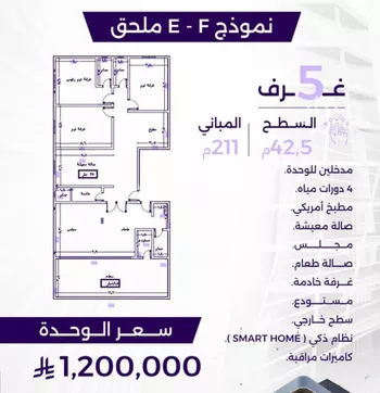 شقة للبيع في شارع عبدالعزيز الخريجي, حي الزهراء, مدينة جدة, منطقة مكة المكرمة صورة 4