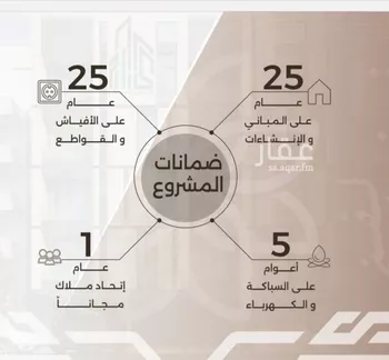 شقة للبيع في شارع غزوه بدر, حي النهضة, مدينة جدة, منطقة مكة المكرمة صورة 4