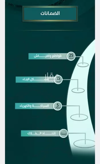 شقة للبيع في شارع ابن الحلاوي, حي الصفاء, مدينة جدة, منطقة مكة المكرمة صورة 3