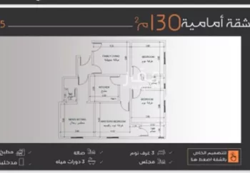 شقة للبيع في شارع القريبانيات, حي النزهة, مدينة جدة, منطقة مكة المكرمة