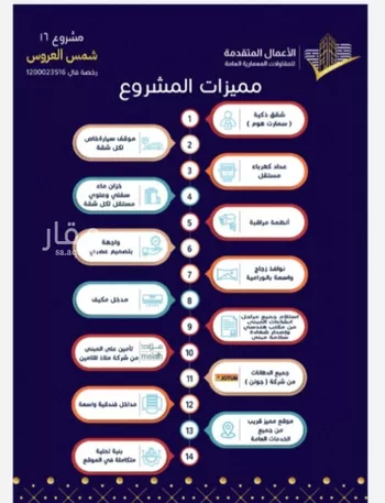 شقة للبيع في شارع مسيكة المكية, حي مريخ, مدينة جدة, منطقة مكة المكرمة صورة 2
