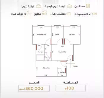 شقة للبيع في شارع أحمد بن طلحه, حي الصفاء, مدينة جدة, منطقة مكة المكرمة