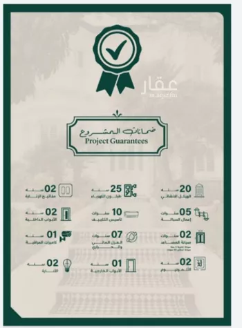 شقة للبيع في شارع احمد زينل, حي السلامة, مدينة جدة, منطقة مكة المكرمة