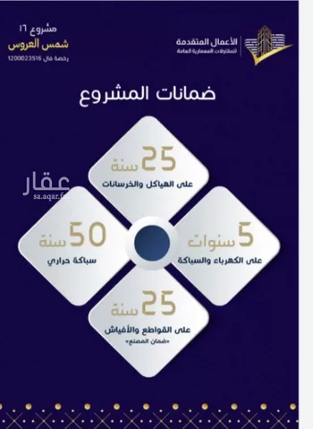 شقة للبيع في شارع مسيكة المكية, حي مريخ, مدينة جدة, منطقة مكة المكرمة صورة 3