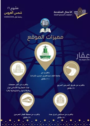 شقة للبيع في شارع مسيكة المكية, حي مريخ, مدينة جدة, منطقة مكة المكرمة