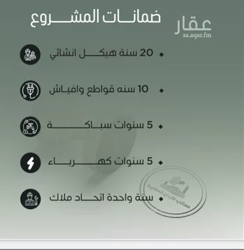 شقة للبيع في شارع أبو الحسن التميمى, حي الصفاء, مدينة جدة, منطقة مكة المكرمة صورة 4