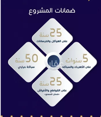 شقة للبيع في شارع محمد أمين فودة, حي مريخ, مدينة جدة, منطقة مكة المكرمة صورة 3