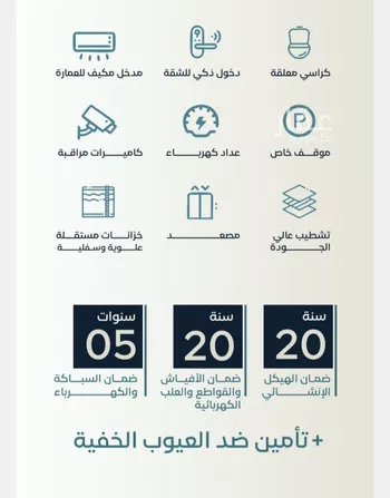 شقة للبيع في شارع زكي المحاسن, حي السلامة, مدينة جدة, منطقة مكة المكرمة صورة 3