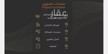 شقة للبيع في شارع عبدالرحمن الجرادي, حي النزهة, مدينة جدة, منطقة مكة المكرمة صورة 3