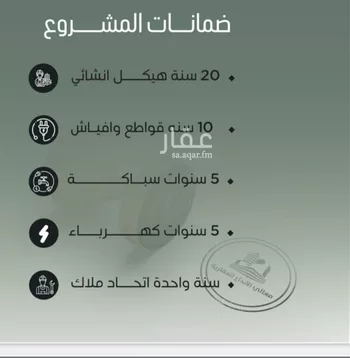 شقة للبيع في شارع أبو الحسن التميمى, حي الصفاء, مدينة جدة, منطقة مكة المكرمة صورة 3