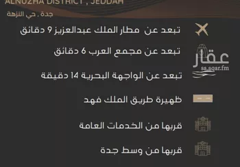 شقة للبيع في شارع عبدالرحمن الجرادي, حي النزهة, مدينة جدة, منطقة مكة المكرمة صورة 2