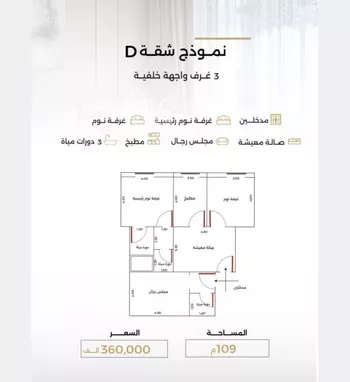 شقة للبيع في شارع الناصر بن الأحمر, حي الصفاء, مدينة جدة, منطقة مكة المكرمة صورة 3