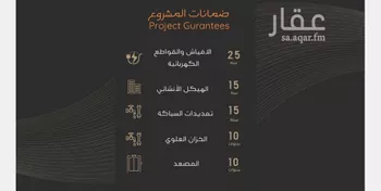 شقة للبيع في شارع عبدالرحمن الجرادي, حي النزهة, مدينة جدة, منطقة مكة المكرمة صورة 3
