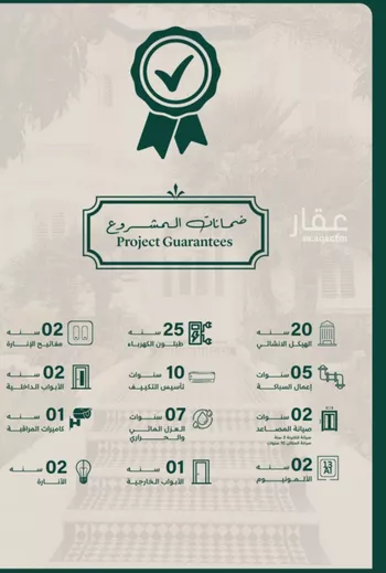شقة للبيع في شارع احمد باعشن, حي السلامة, مدينة جدة, منطقة مكة المكرمة صورة 3