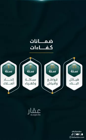 شقة للبيع في شارع الاسود, حي الثغر, مدينة جدة, منطقة مكة المكرمة صورة 3