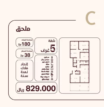 شقة للبيع في شارع المغفره, حي الحمراء, مدينة جدة, منطقة مكة المكرمة صورة 2