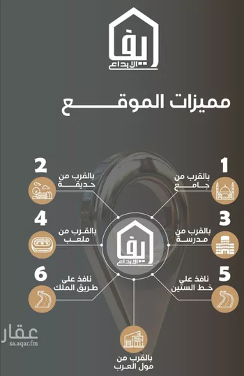 شقة للبيع في حي النزهة, مدينة جدة, منطقة مكة المكرمة صورة 2