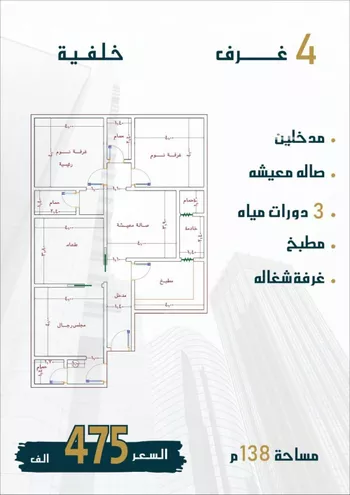 شقة للبيع في شارع الامير عبدالمجيد, حي الصواري, مدينة جدة, منطقة مكة المكرمة صورة 2
