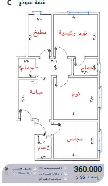 شقة للبيع في شارع نسيم نوفل, حي الصفاء, مدينة جدة, منطقة مكة المكرمة صورة 4