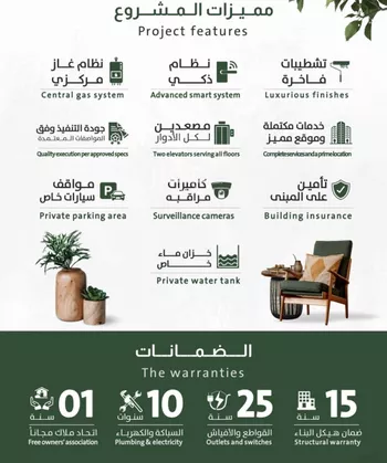 شقة للبيع في شارع ربيعة بن سعد, حي الربوة, مدينة جدة, منطقة مكة المكرمة صورة 2